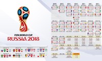 世界帆船青年杯：中国船队技术进步明显，帆船比赛世界排名
